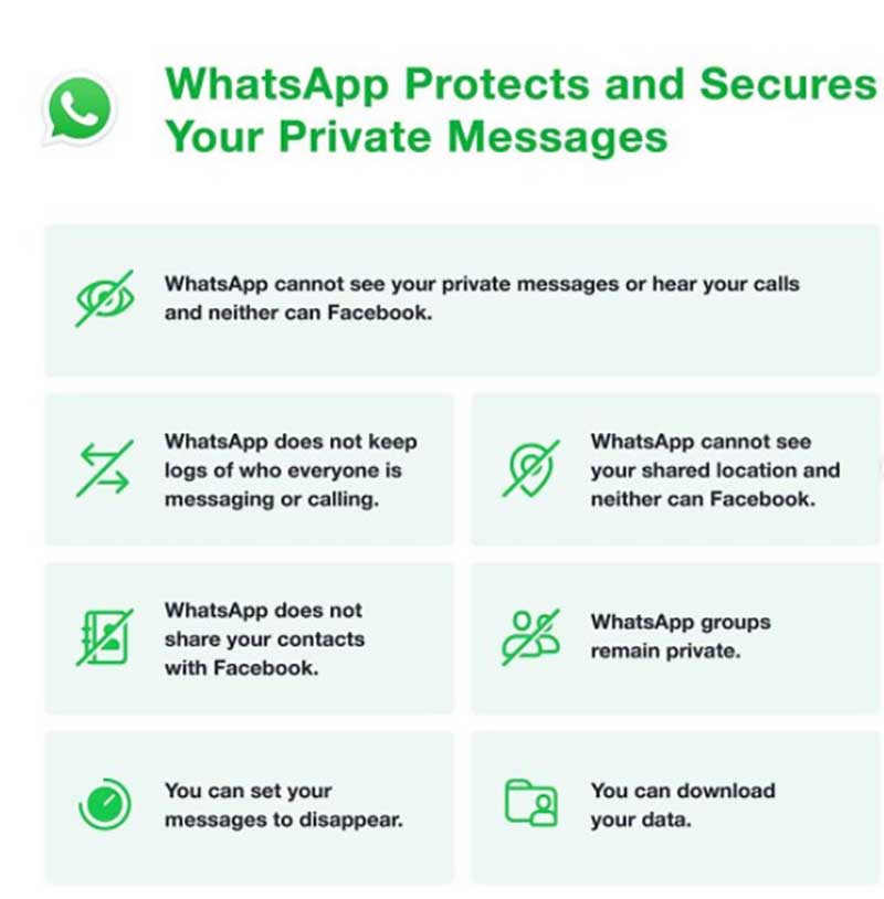 WhatsApp Verilerin Korunacağını Garanti Ediyor