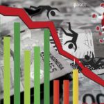 1998’den Bu Yana İlk Kez Küçülen Endonezya Ekonomisi, 1Ç21’de de Ekside Kalacak