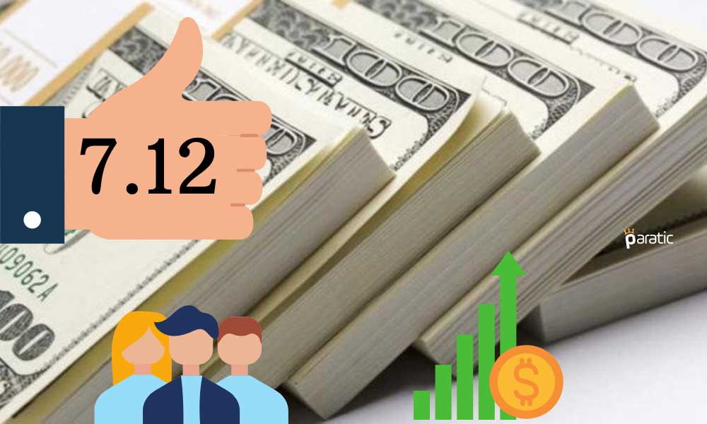 7,10’u Aşmaya Çabalayan Dolar Yatay Seyrinin Yerini Yükselişe Bıraktı