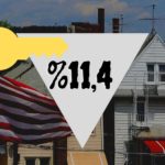 ABD Mortgage Başvuruları Nisan’dan Sonra En Sert Düşüşünü Bildirdi