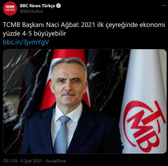 Ağbal 2021 İlk Çeyrek Büyüme Tahmini Ağbal 2021 İlk Çeyrek Büyüme Tahmini