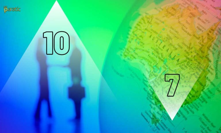 Avustralya İş Dünyası Güveni Ocak’ta 10’a Sıçrarken Koşullar Kötüleşti