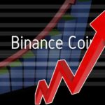 Binance Coin Hızlı Yükselişi Sonrası 200 Dolar Hedefine Yöneldi