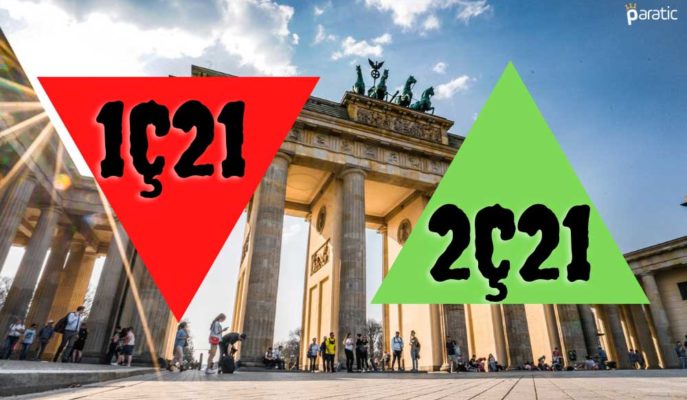 Bundesbank: Alman Ekonomisi 2Ç21 Dönüşünden Önce Küçülecek