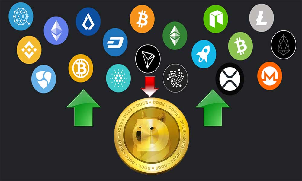 Dogecoin Yükselen Kripto Para Piyasasının Aksine Düşüşünü Sürdürüyor