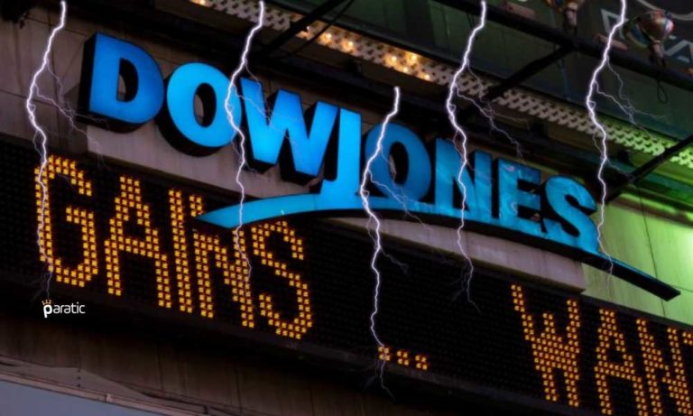 Dow Jones Endeksi, Güçlü Perakende Verilerine Rağmen Düşüşe Yöneldi