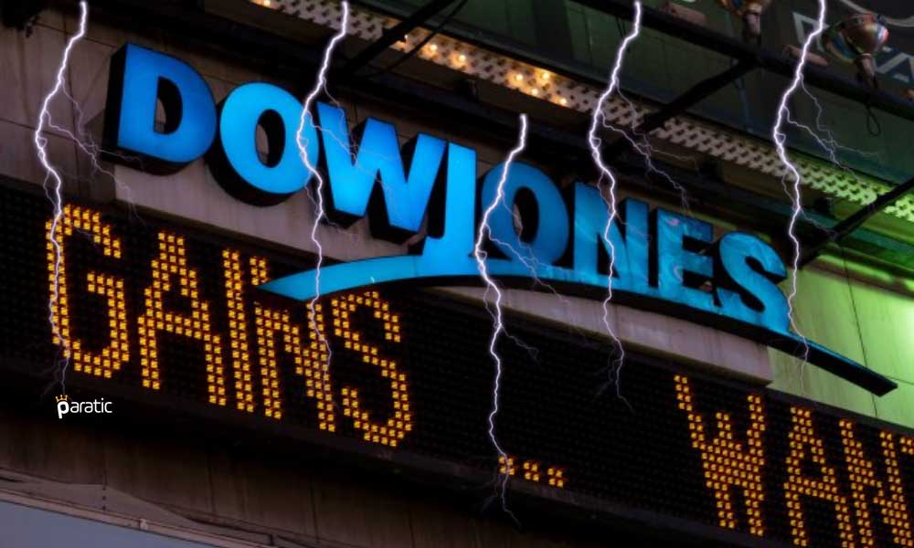 Dow Jones Endeksi, Güçlü Perakende Verilerine Rağmen Düşüşe Yöneldi