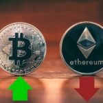 Ethereum’un BTC Karşısındaki Durgunluğu Kısa Vadede Bitebilir