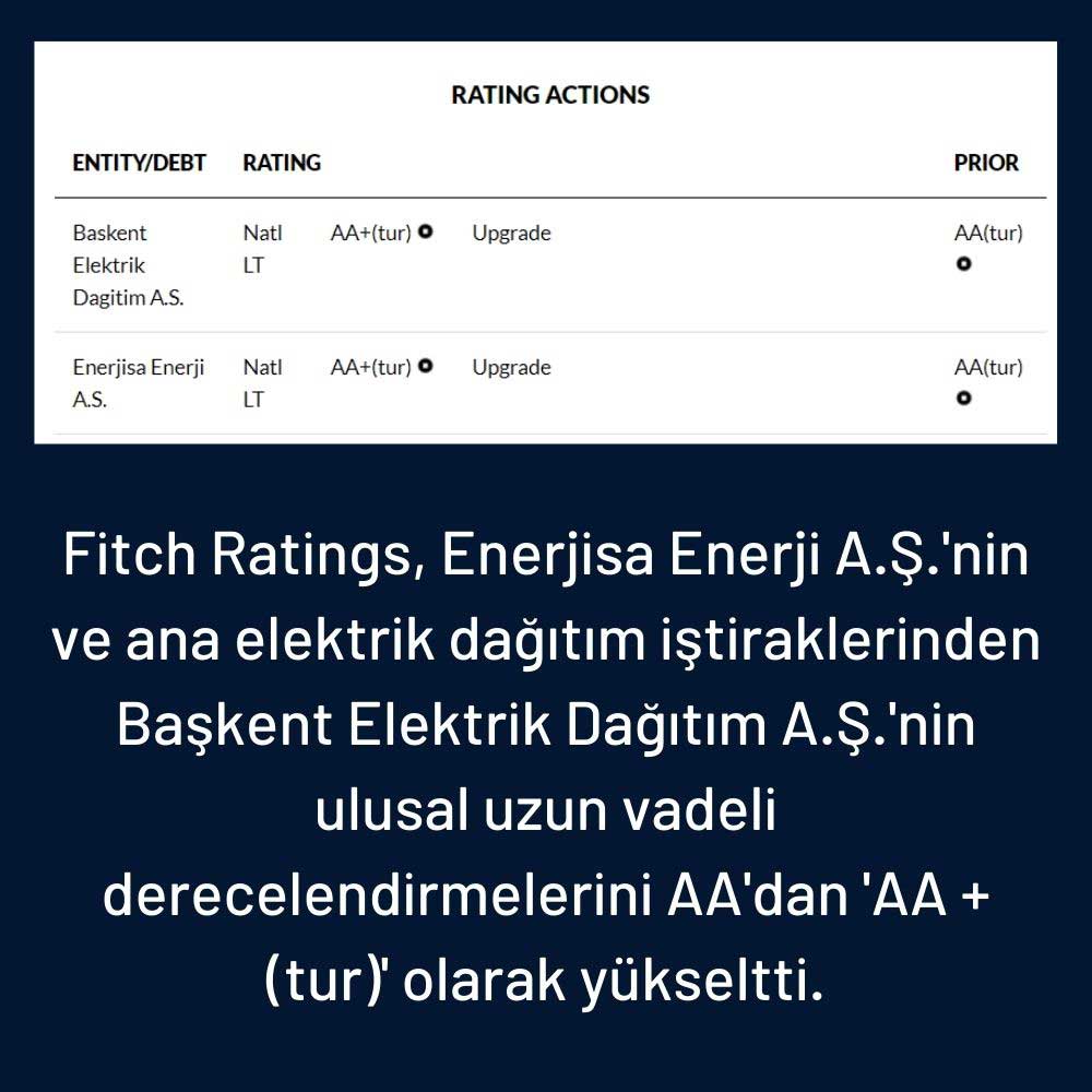 Fitch Ratings Enerjisa Değerlendirmesi