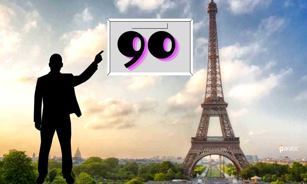 Fransa İş ve İstihdam İklimi Şubat’ta Zayıfladı