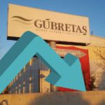 Gübretaş Hisseleri Söğüt Altın Madeni Açıklamasıyla 1 Saat İçinde %8 Eridi