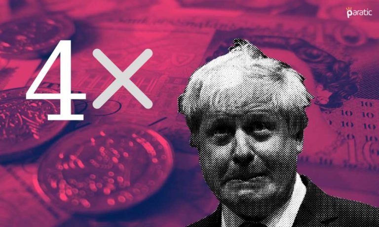 İngiltere’nin GSYİH’deki Brexit Kaybı AB’den 4 Kat Fazla Olacak