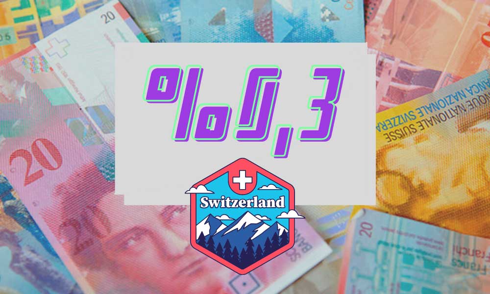 İsviçre GSYİH Büyümesi 4Ç20’de Azalsa da Eksiye Düşmedi