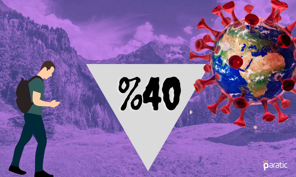 İsviçre Otel Sektöründe Geceleme Sayısı 2020’de %40’la Rekor Düştü