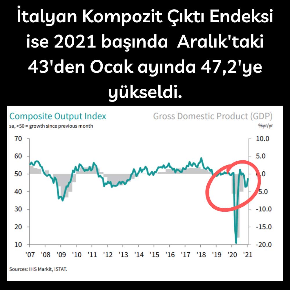 İtalyan Kompozit Çıktı Ocak 2021 İtalyan Kompozit Çıktı Ocak 2021