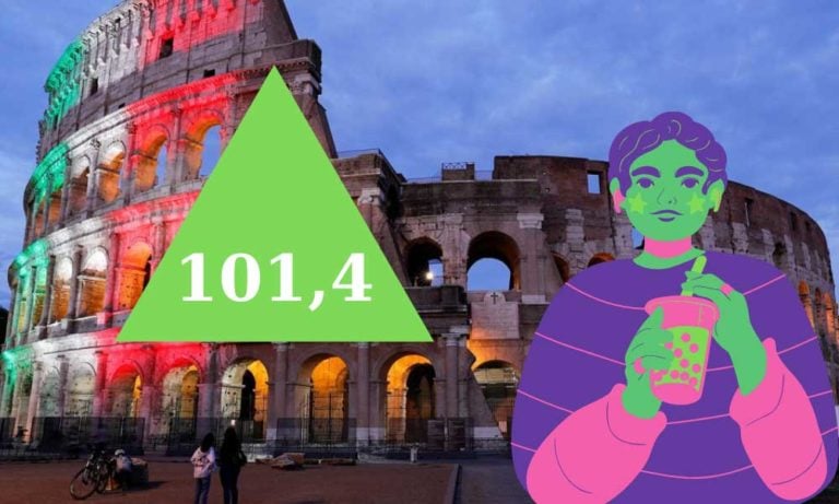 İtalyan Tüketici Güveni Şubat’ta 101,4’e Yükseldi