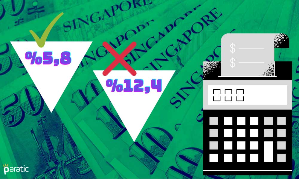 Singapur’un 2020 Bütçesi Ekonomik Büyümeyi 5,5 Puan Destekledi