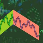 Dow Jones Artıda Açılırken S&P 500 ve Nasdaq Tahvil Endişeleriyle Düştü