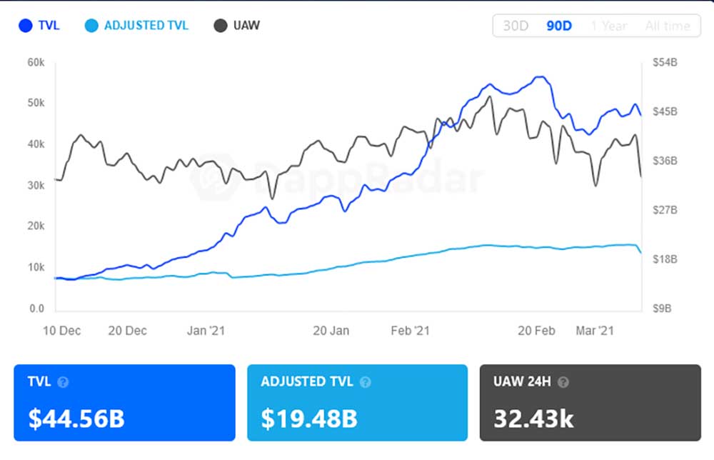 ETH cüzdanları eridi ETH cüzdanları eridi