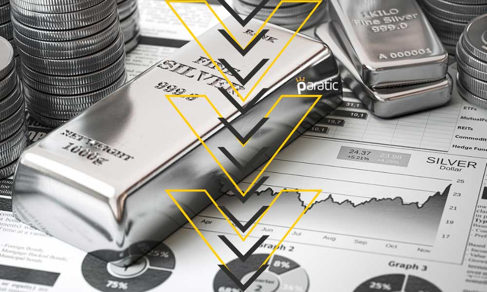 Gümüş, Enflasyon Endişeleri ve Tahvil Getirileriyle %1,7 Civarında Geriliyor