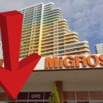 Migros Hisseleri 403 Milyon TL Zarar Açıklamasıyla Güne Sert Düşüşle Başladı