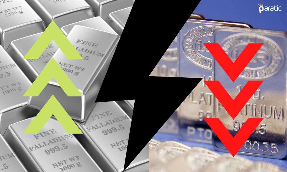 Paladyum Yıl Sonuna Kadar 2700 $ Olacakken Platin Gerileyecek