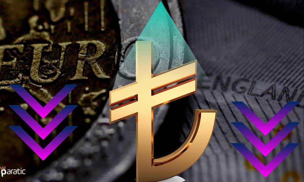 TCMB’nin Güçlendirdiği TL Sonrası Euro ve Sterlin Sert Düştü