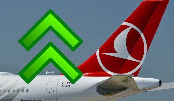 THY Hisseleri 5,6 Milyar TL Zarar Açıklamasına Rağmen Yıllık Zirveyi Gördü