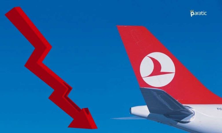 THY Hisseleri Hannover Gelişmesiyle Haftalık Bazda %5 Değer Kaybetti