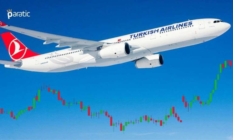 Türk Hava Yolları Hisseleri %2,40 Artışla Güçlü Yükseliş Sergiliyor
