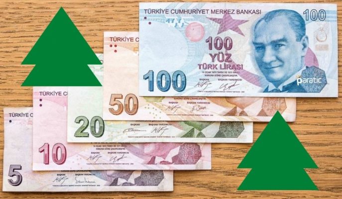 Türkiye’nin 10 Yıllık Tahvilleri 2018’den Bu Yana En Yüksek Seviyede