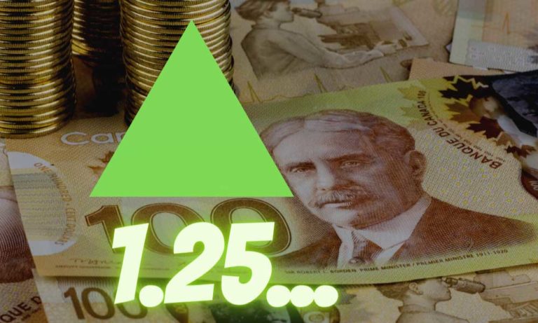 USD/CAD 1,25 Üzeri İstikrar Kazanmaya Çalışıyor