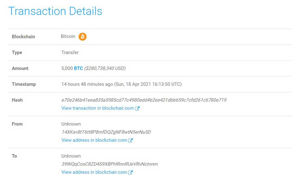 Balinalar 5 Bin BTC Taşıdı Balinalar 5 Bin BTC Taşıdı