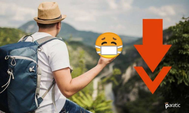 BIST Turizm Endeksi Artan Vakalar ve Kısıtlamalarla Düşüyor