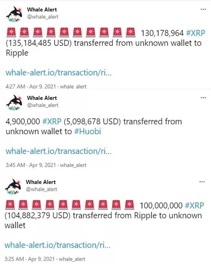 Bitstamp, 131,1 milyon XRP Transfer Etti