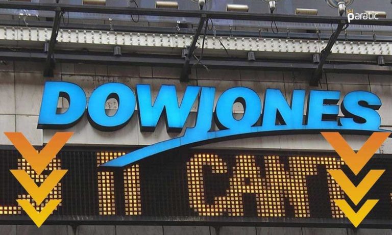 Dow Jones Endeksi İşsizlik Maaşı Talebindeki Artışla Düşüyor