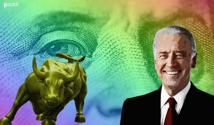 Dow Jones ve S&P 500 Vadelileri Güçlü ABD Verileriyle Rekor Kırdı