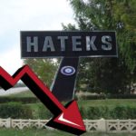 Hateks Hisseleri Kar Dağılımı Kararıyla %9’a Yakın Geriledi