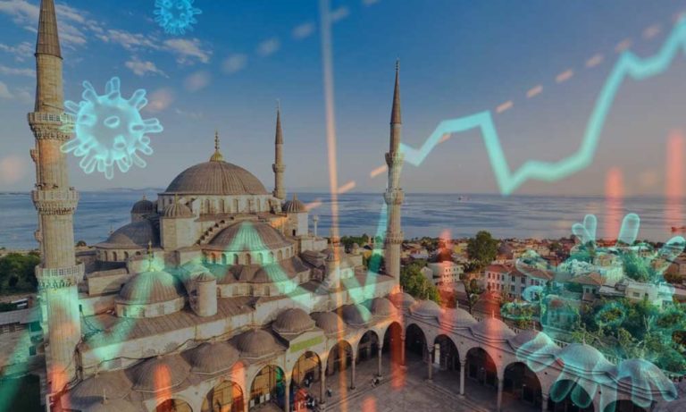 Türkiye’nin Turizm Geliri İlk Çeyrekte %40,2 Düştü