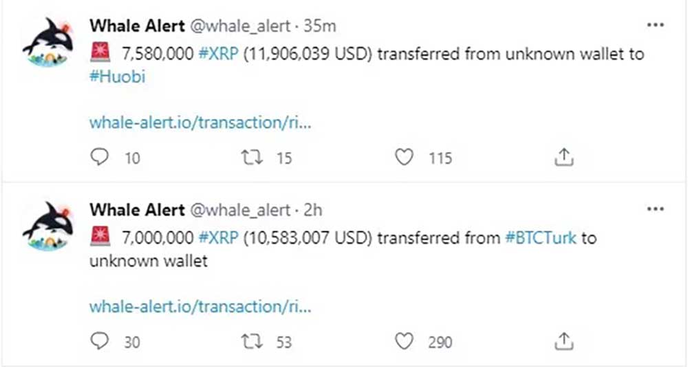 Borsalar arası XRP transferi