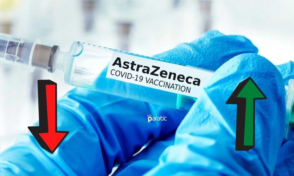 AstraZeneca Hisseleri Avustralya’nın Aşı Kararıyla Yön Arayışında AstraZeneca Hisseleri Avustralya’nın Aşı Kararıyla Yön Arayışında