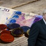 İngiliz Sterlini GSYİH Gününde 1,41 Üzerinde İstikrarlı Duruyor