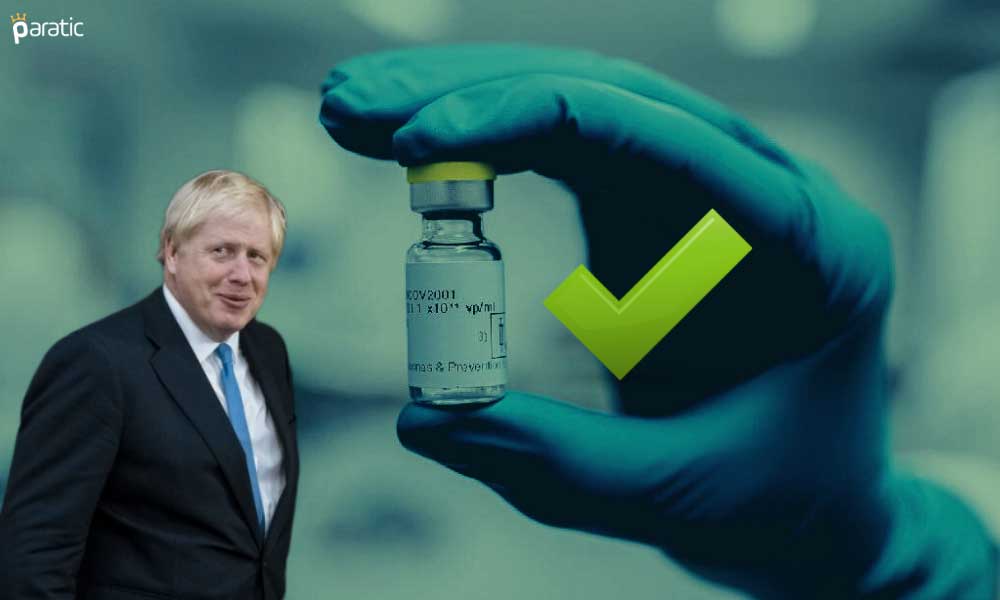 Johnson & Johnson Hisseleri İngiltere Aşı Onayıyla Zirveye Yaklaştı