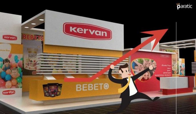 Kervan Gıda 2021’de Satış Gelirlerini %50’ye Yakın Artırmayı Planlıyor