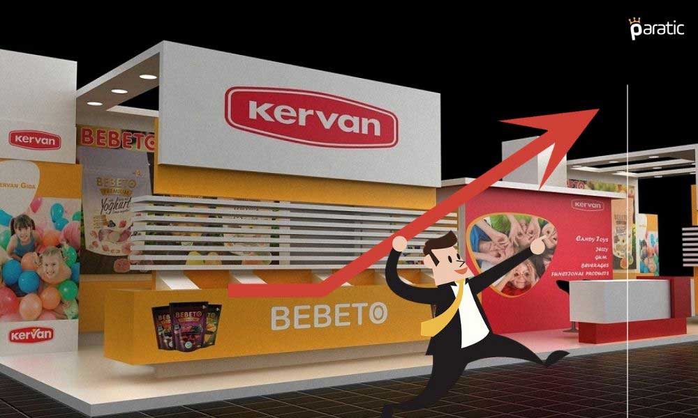 Kervan Gıda 2021’de Satış Gelirlerini %50’ye Yakın Artırmayı Planlıyor Kervan Gıda 2021’de Satış Gelirlerini %50’ye Yakın Artırmayı Planlıyor