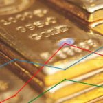 1881 Dolarda Seyreden Ons Altın için 1900 Direnci İzleniyor