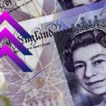 Sterlin Kuru 12,15 ile Tarihi Rekorunu Kırdı!