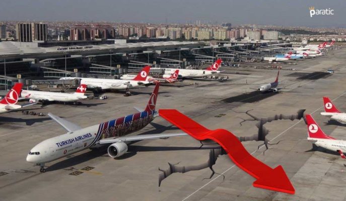 THY Hisseleri Nisan 2021 Trafik Sonuçlarıyla Düşüyor