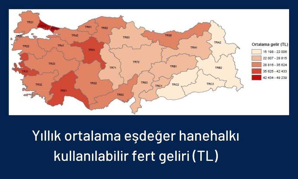 Yıllık Ortalama Eşdeğer Hanehalkı Kullanılabilir Fert Geliri Yıllık Ortalama Eşdeğer Hanehalkı Kullanılabilir Fert Geliri