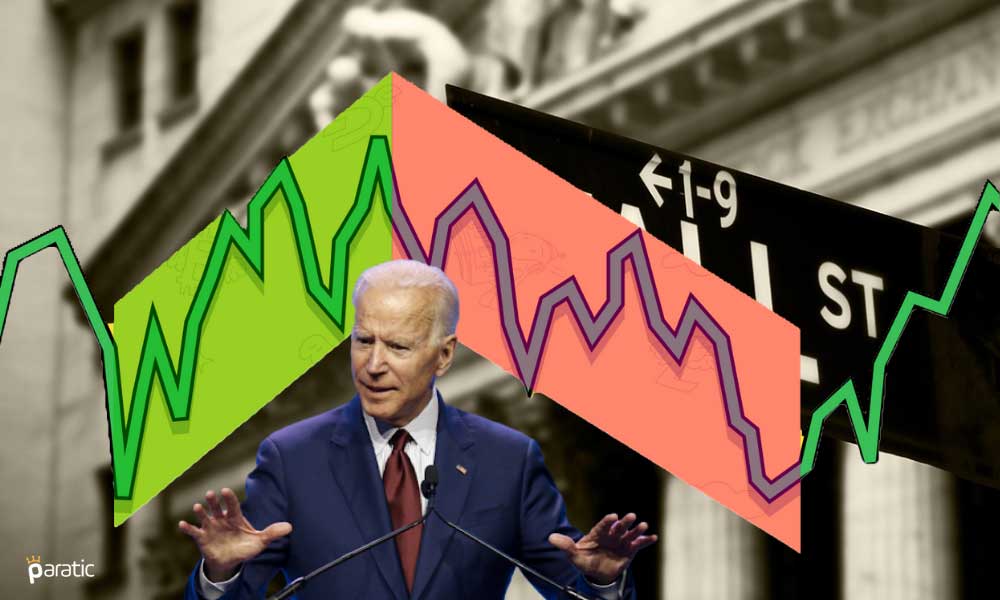 Dow Jones Açılış Sonrası Eksiye Dönerken S&P 500 Rekora Yaklaştı Dow Jones Açılış Sonrası Eksiye Dönerken S&P 500 Rekora Yaklaştı